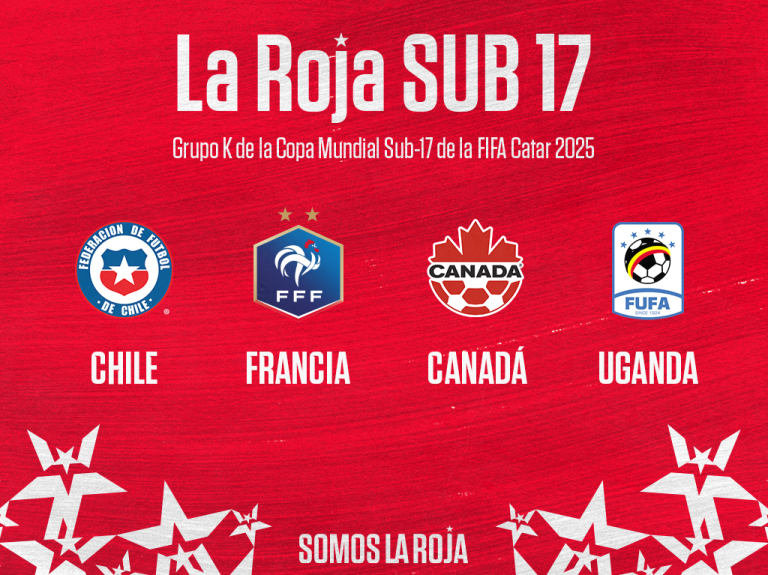 FEED_GRUPOS COPA MUNDIA SUB 17 CHILE_WEB