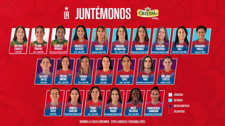 WEB_LA ROJA FEMENINA_NOMINA JUNIO