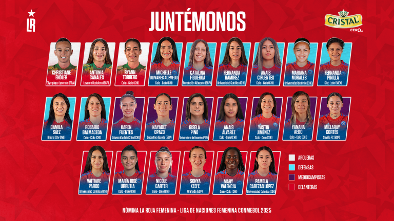 NOMINA FEMENINA_LIGADELANACION2025_WEB