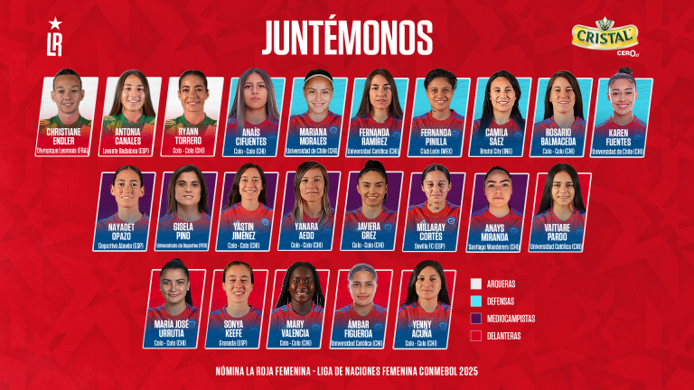 NOMINA FEMENINA_LIGA DE LA NACIONES_WEB