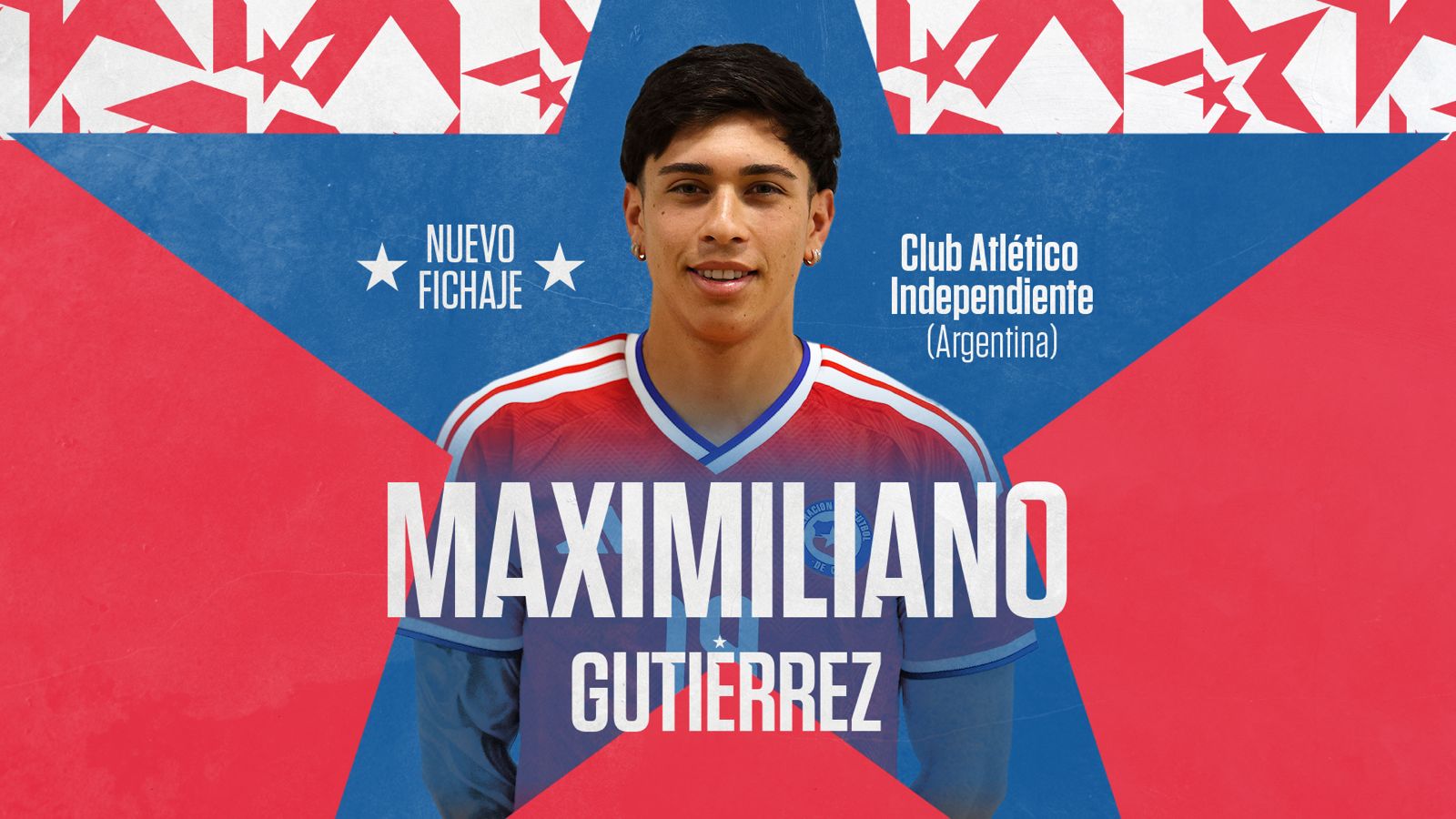 Maximiliano Gutiérrez: Từ Talcahuano đến Avellaneda - Bom Tấn Mới Của Independiente