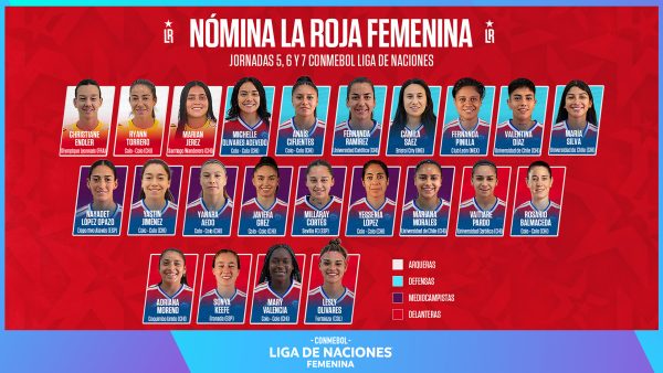 La Roja Femenina công bố danh sách chiến đấu: Cơ hội lớn cho World Cup 2027