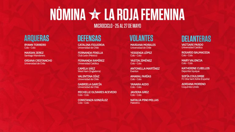 NOMINA FEMENINA_MICROCICLO MAYO_WEB.jpg